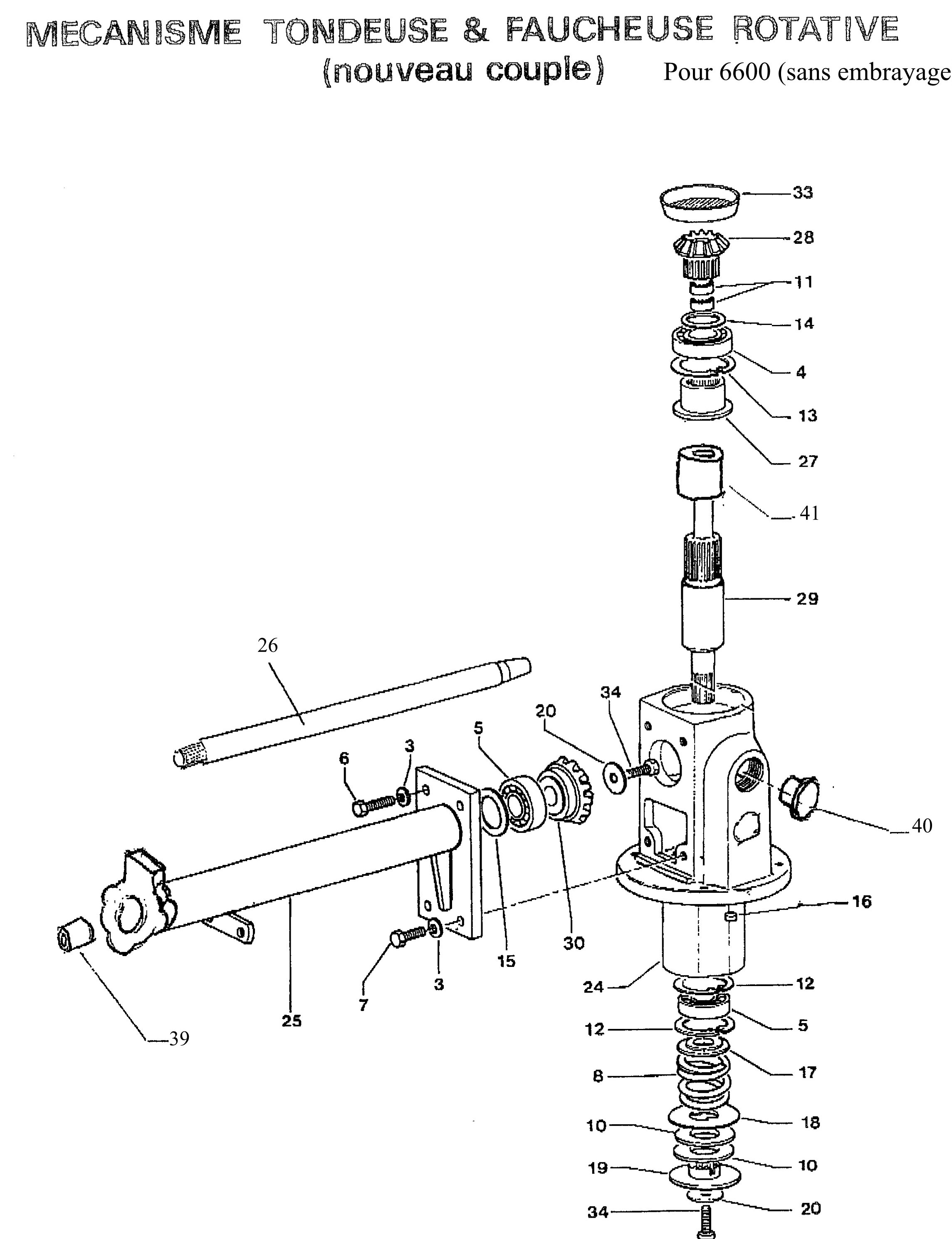 Mecanisme Tondeuse Faucheuse rotative (nouveau couple)